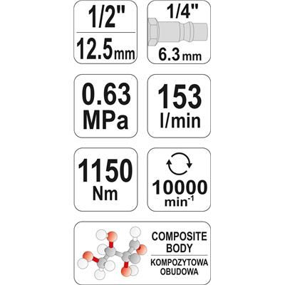 Klucz pneumatyczny 1/2'' 1150Nm Yato YT-09540