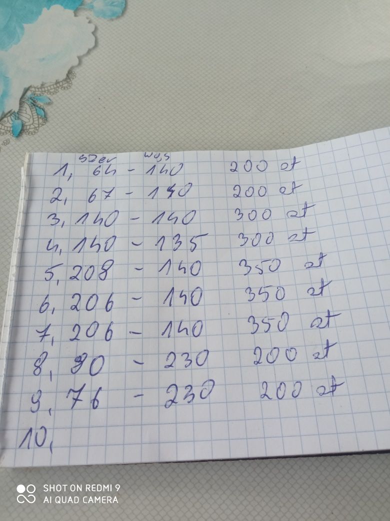 Okna PVC z demontażu