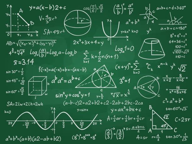 Korepetycje z matematyki – liceum oraz szkoła podstawowa