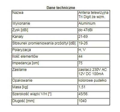 Najmocniejsza antena DVB-T ZE WZMACNIACZEM do 47dBi