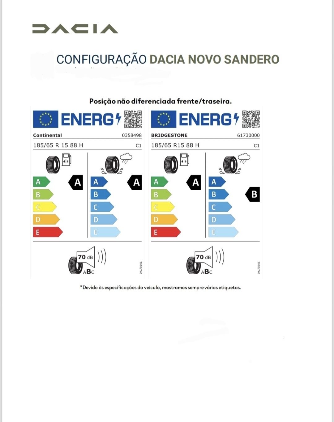 Dacia Sandero Stepway Eco-G 100 comfort