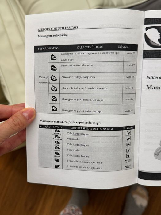 Cadeirao massagem Globsl Relax Samsara