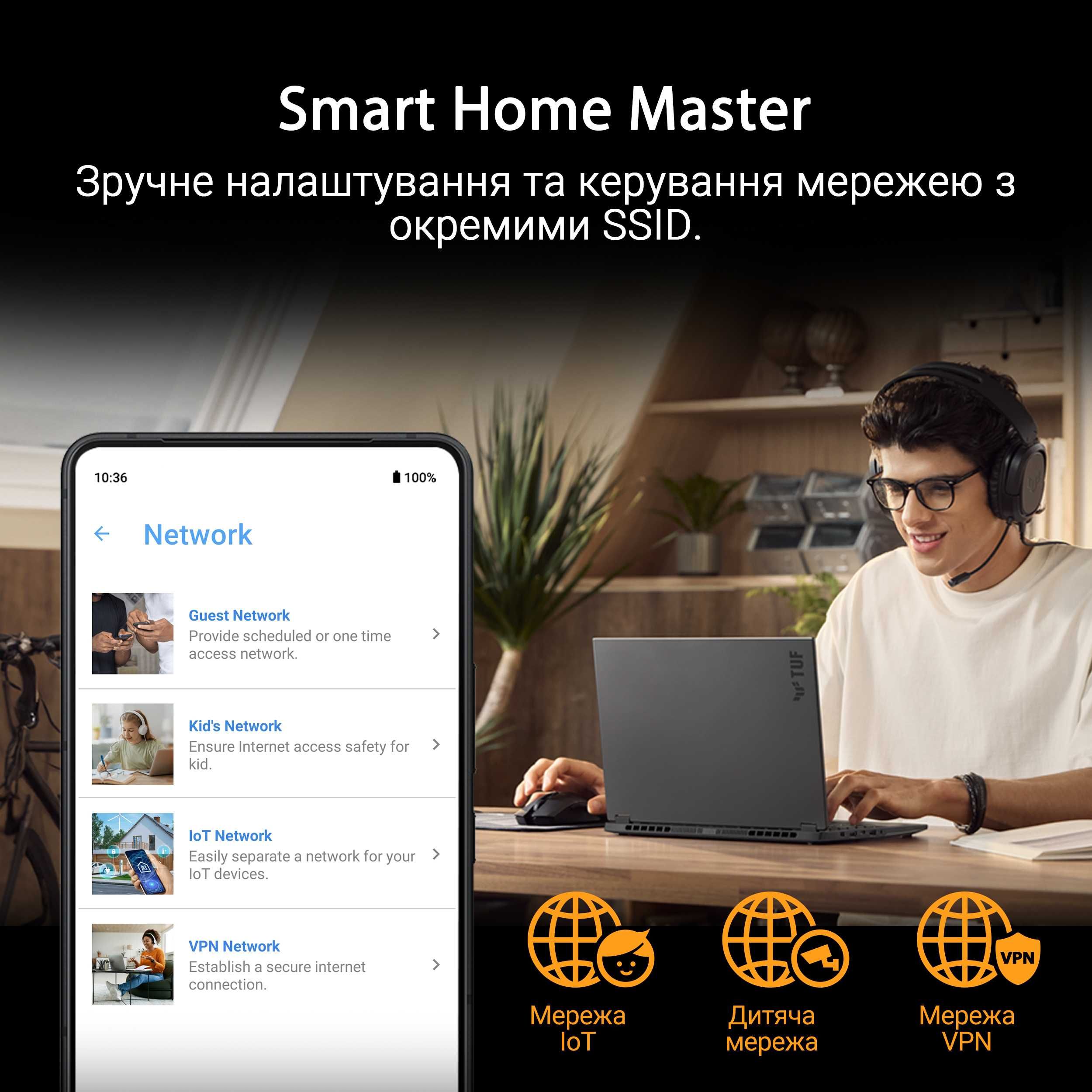Роутер Asus BE6500 TUF Gaming Wi-Fi 7 маршрутизатор