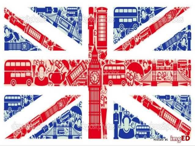 Korepetycje Język Angielski