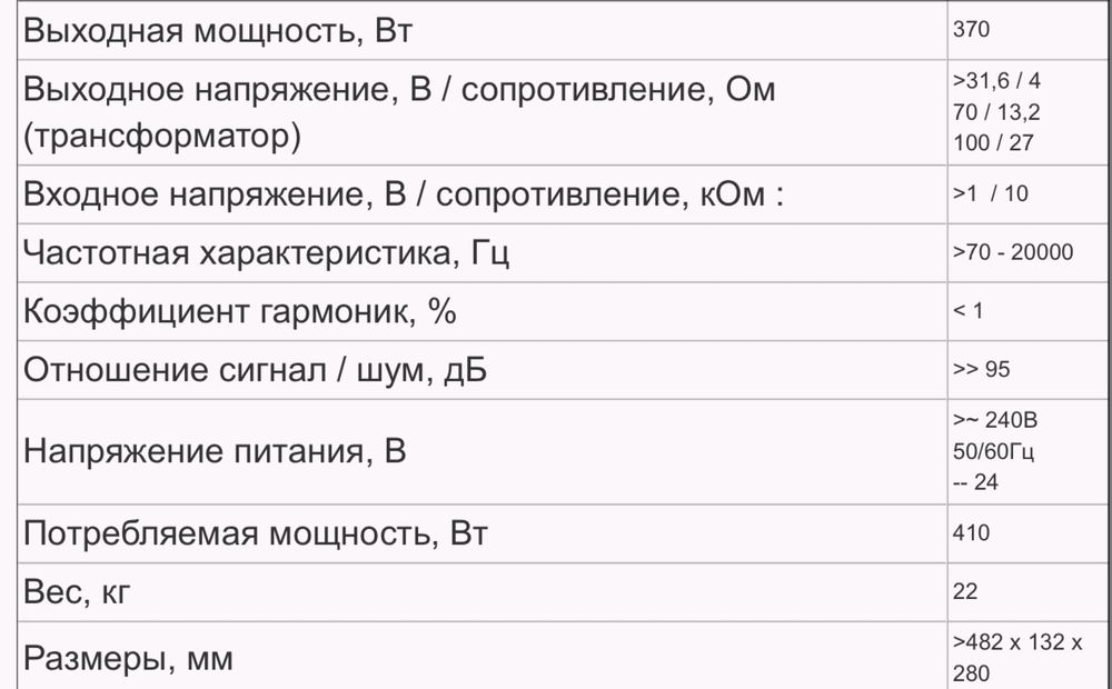 Усилители мощности Inter-M СPA-9337