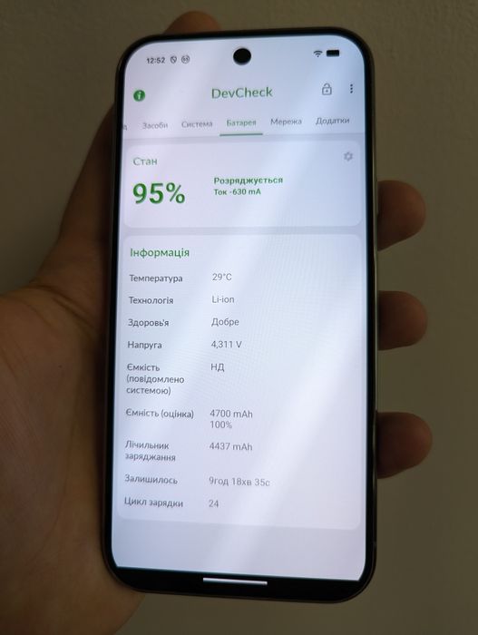 Google Pixel 9 Pro 256 GB НОВИЙ Neverlock