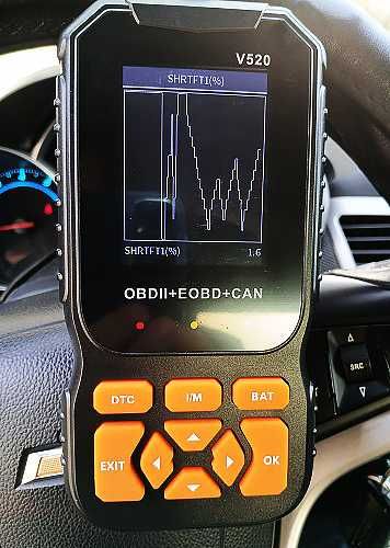 OBD2 сканер авто Сar scanner