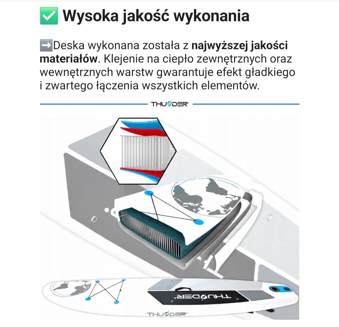 Deska SUP 320cm Stabilna
