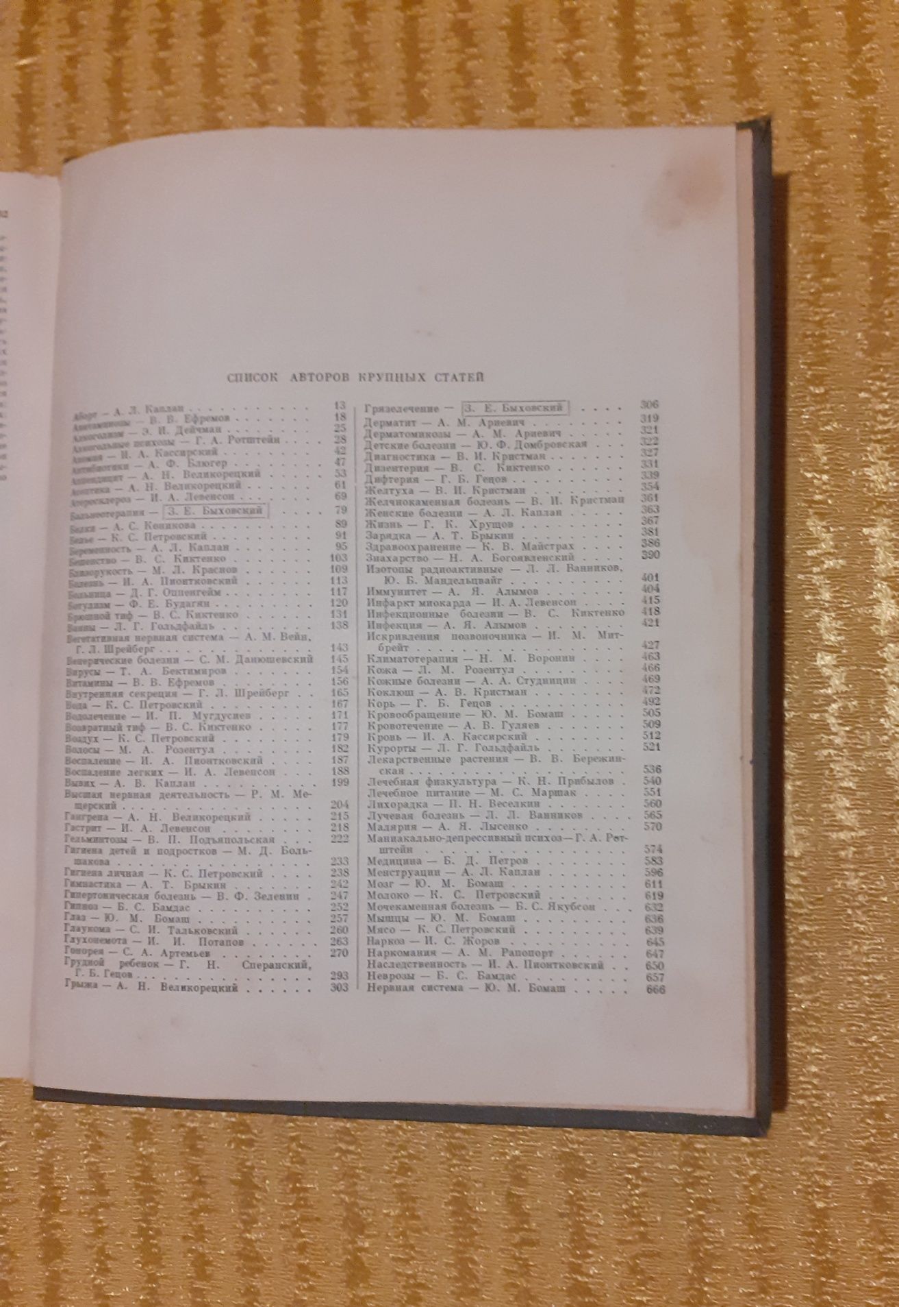 Популярная медицинская єнциклопедия СССР 1964 г.