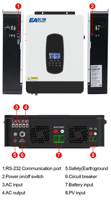 Inverter solarny do paneli fotowoltaicznych 2.2kw 12V