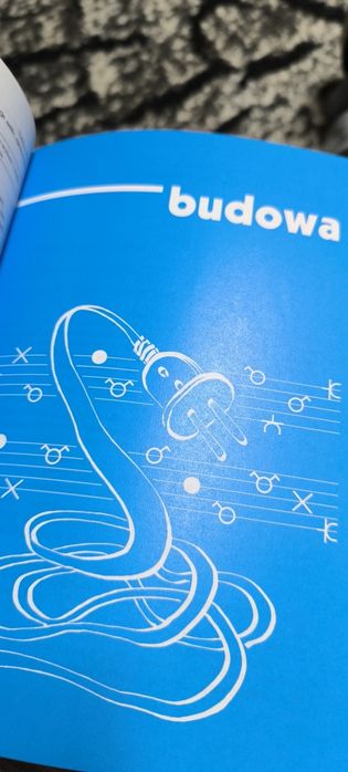 Instalacje elektryczne Niestępski