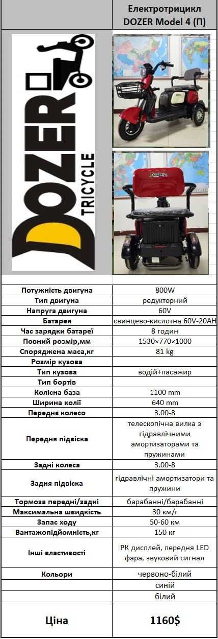 Електротрицикл пасажирський електроскутер Dozer Model 4  800Ват