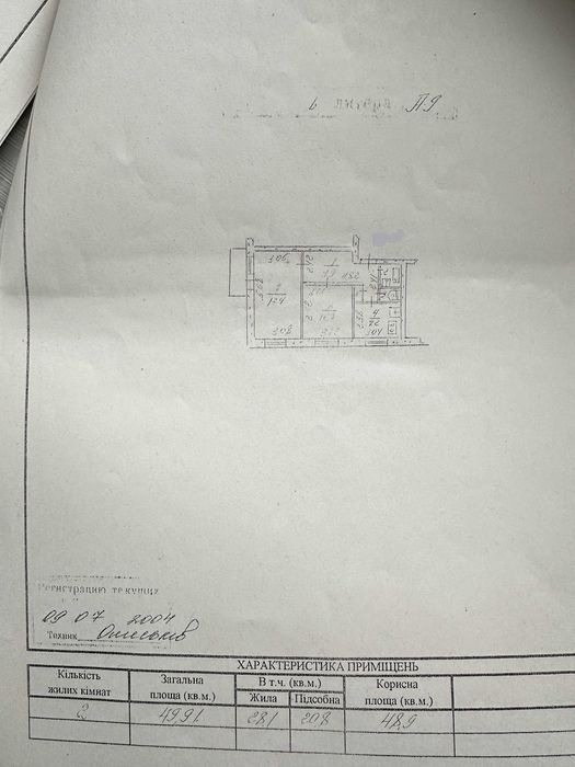 Продаж 2-к квартири Дніпровський район