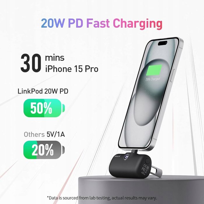 IWALK Powerbank 5000mAh USB-C 20W Szybkie Ładowanie