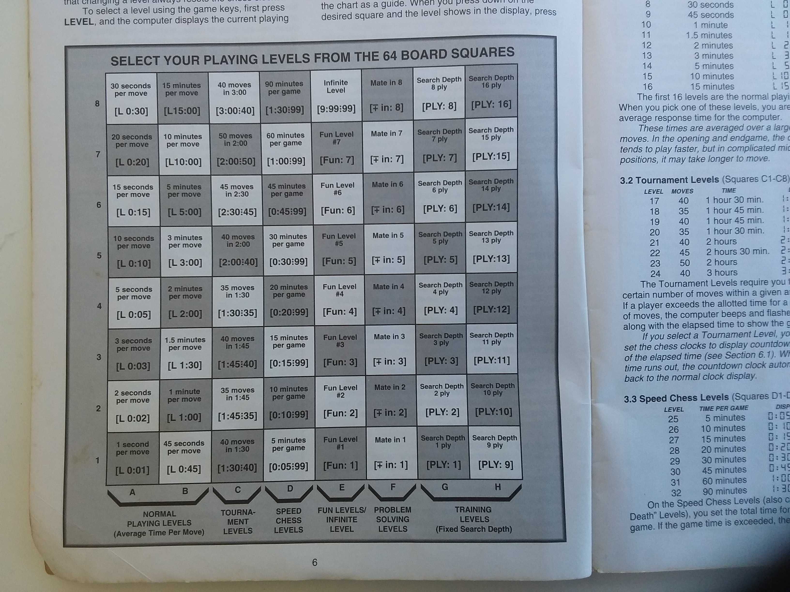 Computador Eletronico de Xadrez Garry Kasparov 2100 com 64 niveis