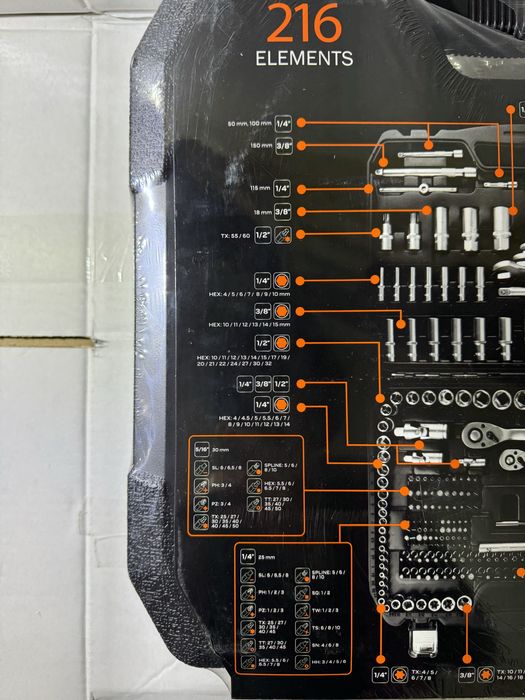 Набір інструментів NEO TOOLS 10-216