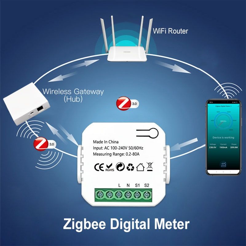 Умный трансформатор тока ZigBee 2 канала , ZigBee