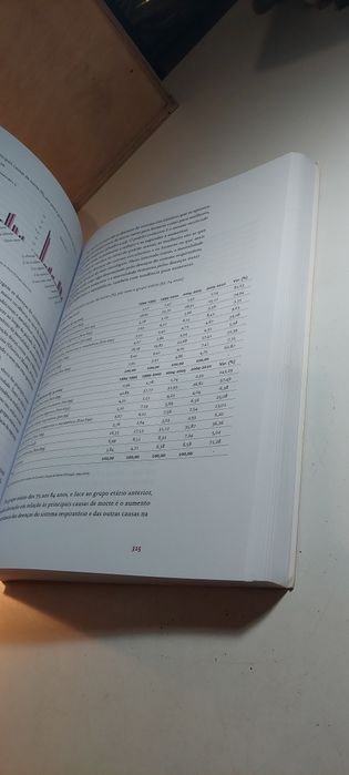 Dinâmicas Demográficas e Envelhecimento da População Portuguesa (2014)