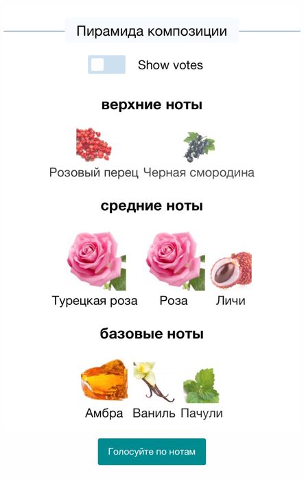 Розпив Оригінальноі парфумеріі , розпив Zara