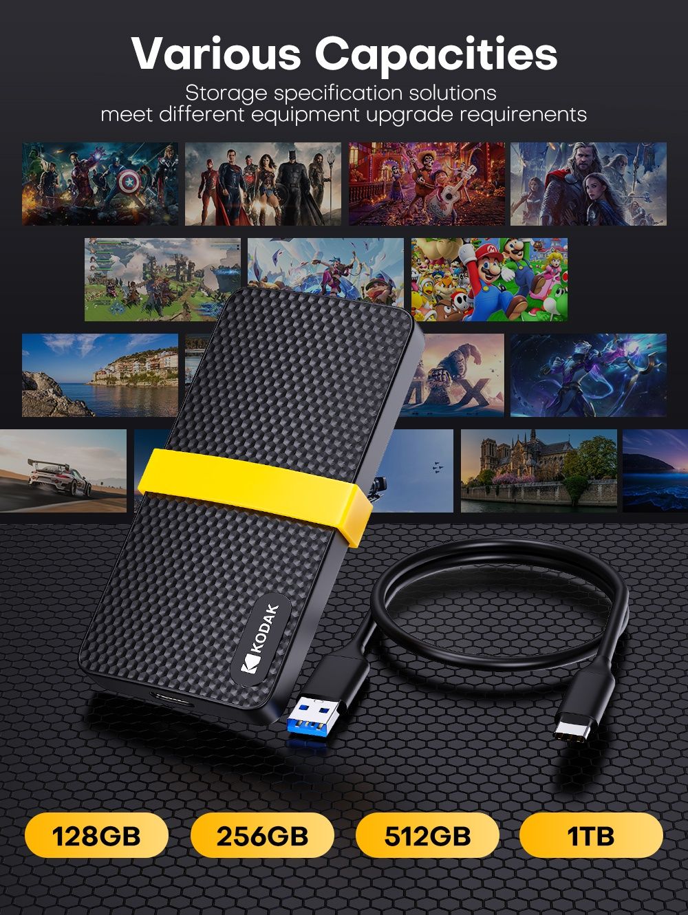 Внешний жёсткий диск SSD Kodak X200 1tb терабайт HDD накопитель флешка