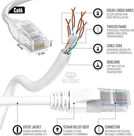 mr. tronic kabel sieciowy ethernet 15 m