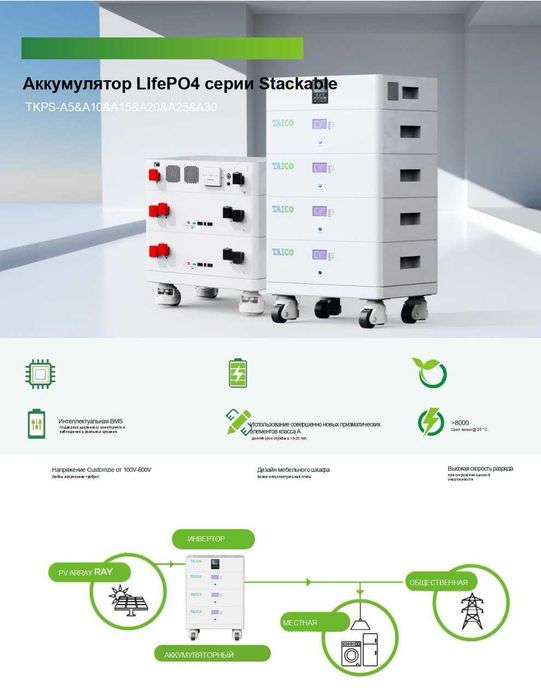 Зарядна станція Taico Wi-Fi акумуляторна батарея LiFePo4 5,12кВтч 5кВт