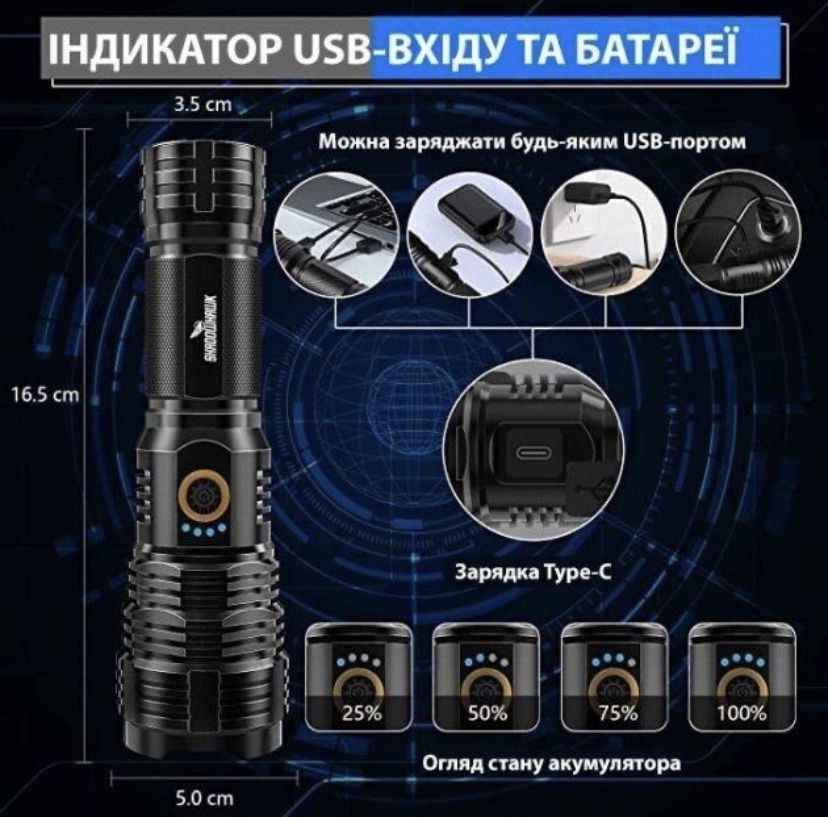 Тактический фонарик USB Shadowhawk S1915 тактичний ліхтарик 6000 mAh