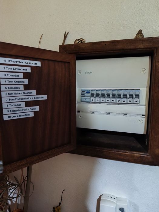 Eletricista canalizador e ar-condicionado