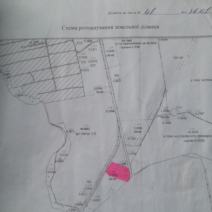 Продам 2га земельный пай