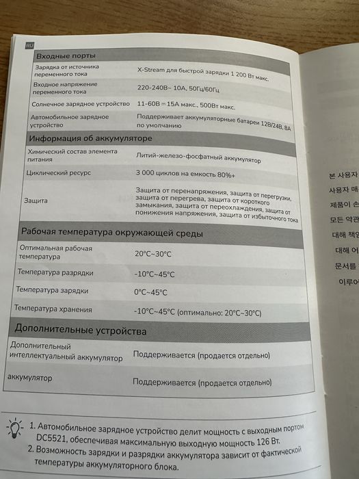 Зарядна станція EcoFlowDELTA2(EFD330