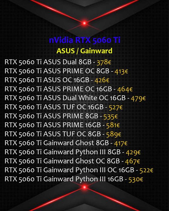 Gráficas nVidia RTX 5000 (29-Novembro) Novas por Encomenda