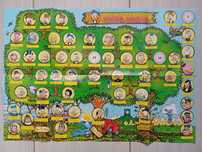 Kaczor Donald  - drzewo genealogiczne- plakat z naklejkami 1996
