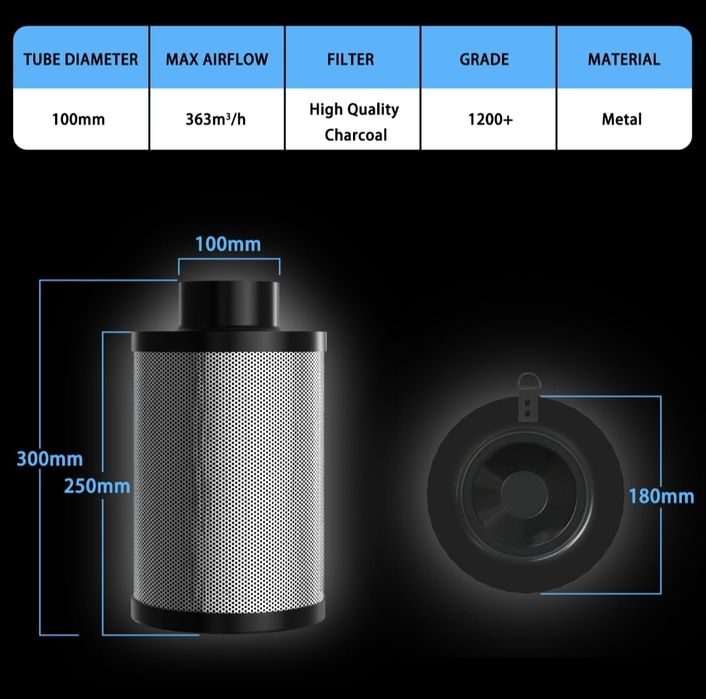 Aygrochy Filtr węglowy śr 100 mm/dł.300mm 365m3/h Pochłania Zapachy za