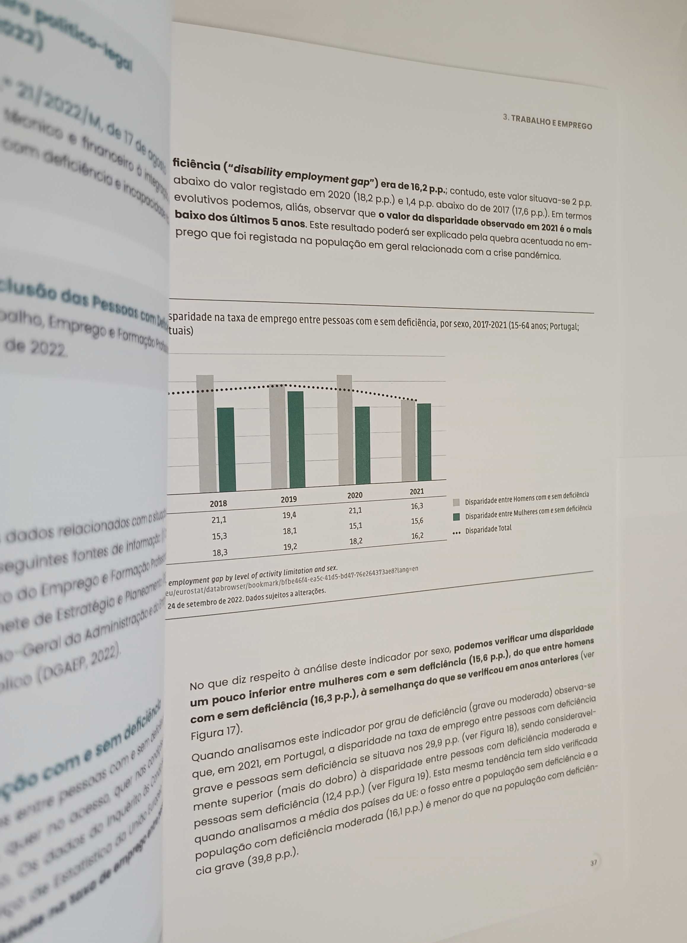 Pessoas com deficiência em Portugal 2022