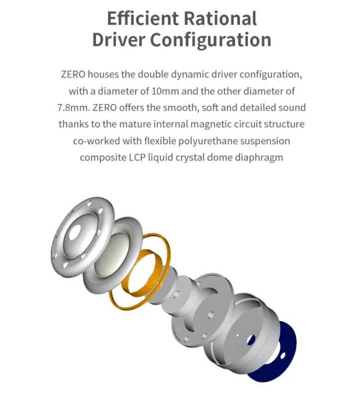 ⇒ TRUTHEAR x Crinacle ZERO (Blue) - двухдрайверные In-Ear наушники