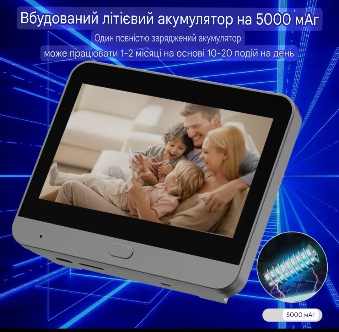 Wi-Fi Видеоглазок Видеозвонок Відеодзвінок домофон Тuуа RH-PD10