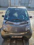 Smart cabrio 700