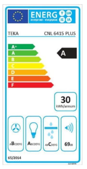Exaustor Teka 6415 plus