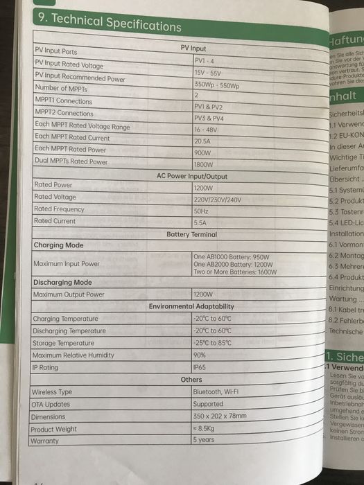 Інвертор Huper2000 з акумулятором AB2000 +ориг.подовжувач