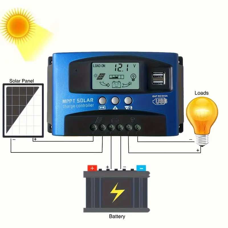 Controlador Solar 100A 90A 80A 70A 60A 50A 40A 30A 20A 10A 12V 24V