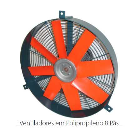 Ventilador / ventoínha /exaustor helicoidais reversíveis 50/520T novo