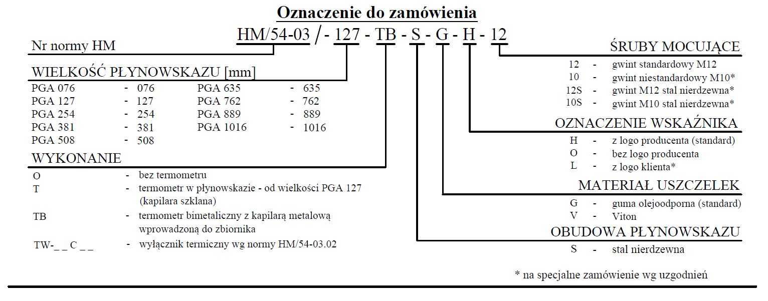 Płynowskaz, poziomowskaz, wskaźnik poziomu oleju PGA