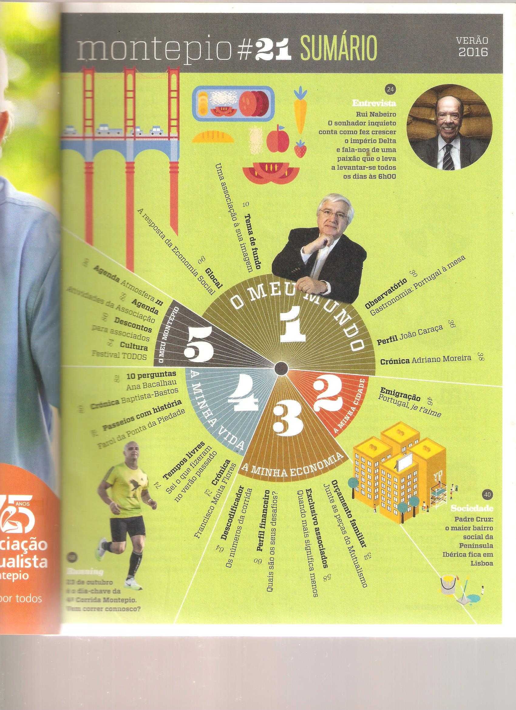 Rui Nabeiro na capa de revista 2016