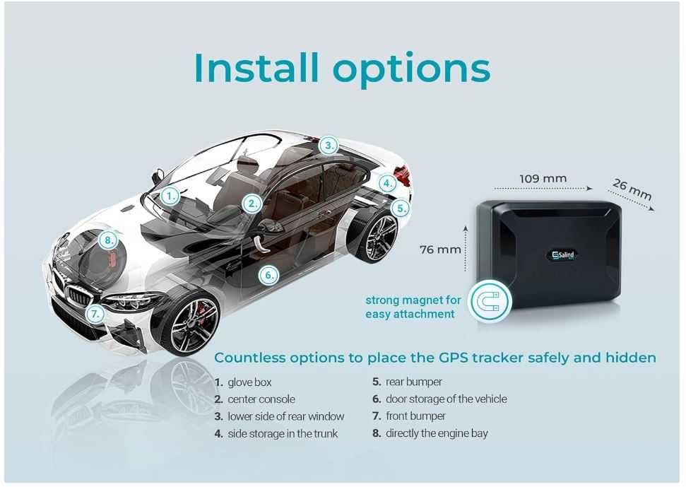 Lokalizator GPS z magnesem, bateria 10000mAh SALIND