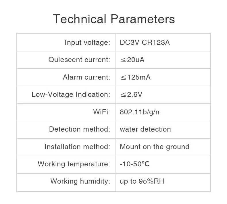 Wi-Fi детектор утечки воды, датчик затопления