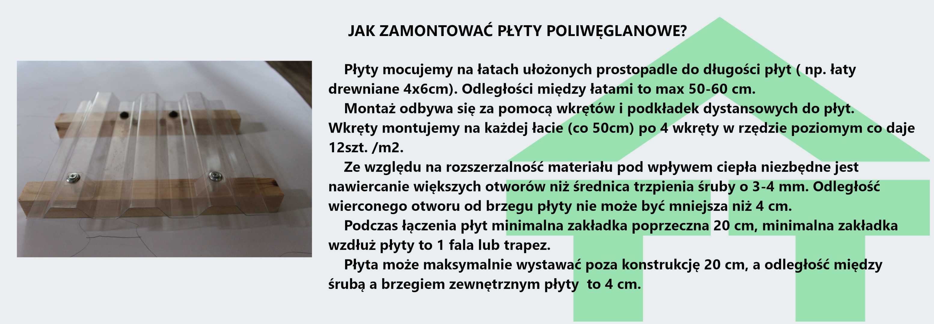 Poliwęglan trapez Trapezowy 0,9 x 2,5 GRAY