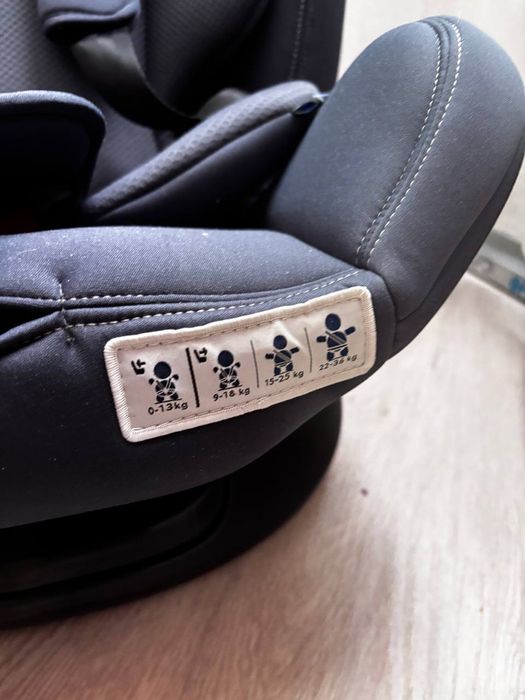 Автокресло Chicco Unico Plus с 0 до 12 лет