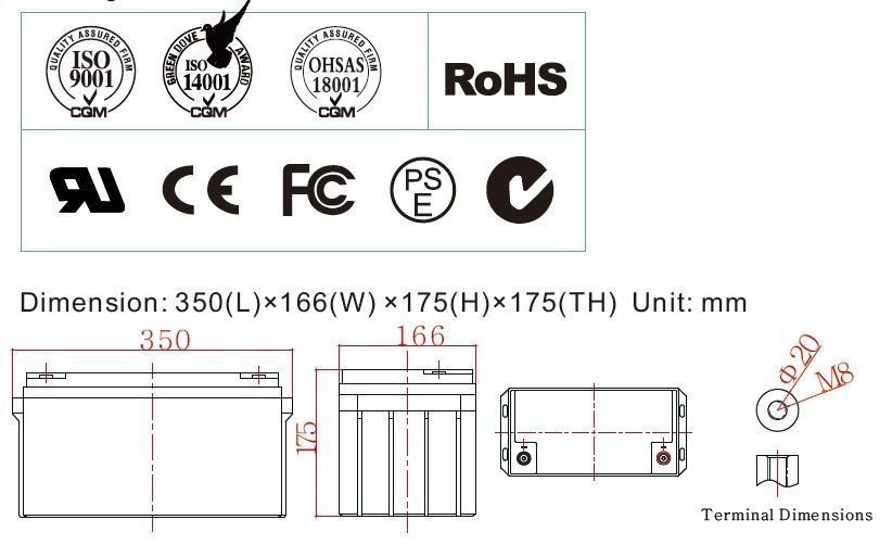 Комплект Інвертор 12-220 SUNCHONGLIC FFU-1000C,акумулятор Kijo JM12-65