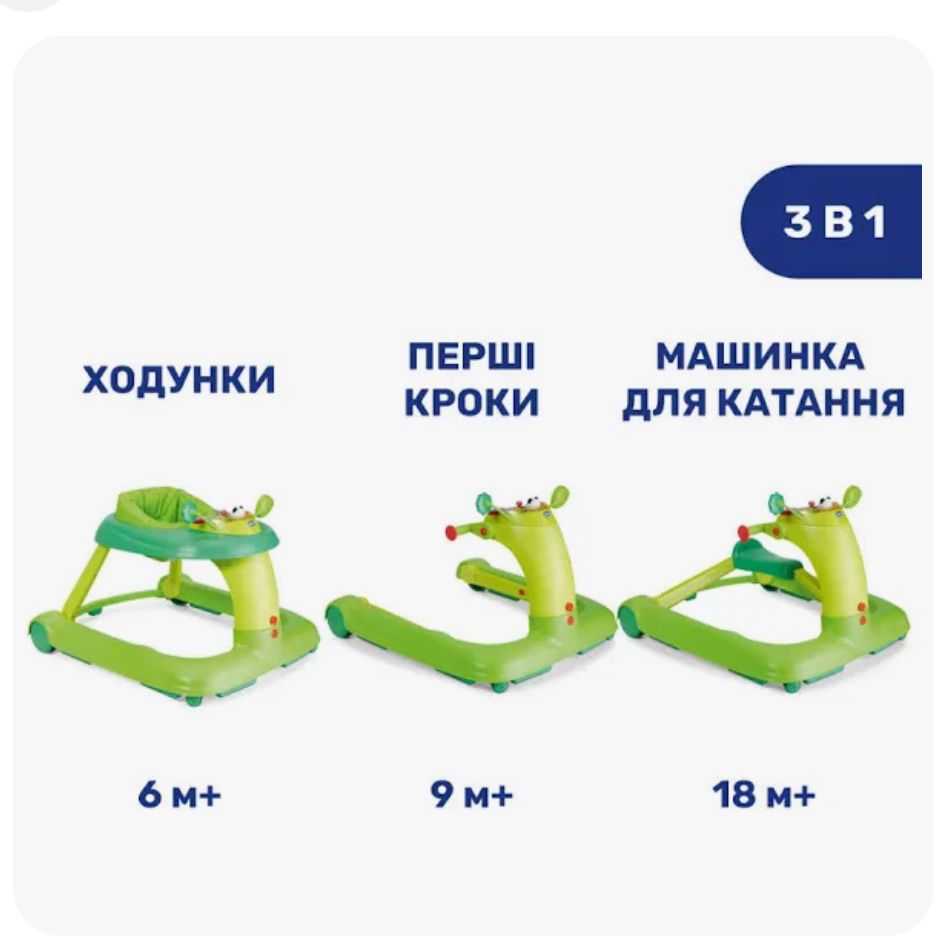 Ходунки універсальні chicco 3в1