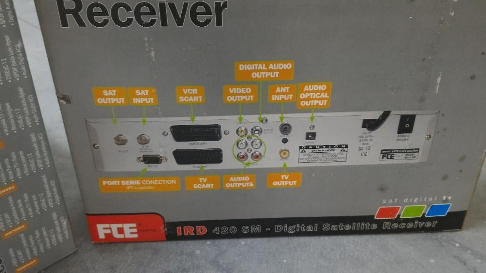 Receptor FTE IRD 420 SM